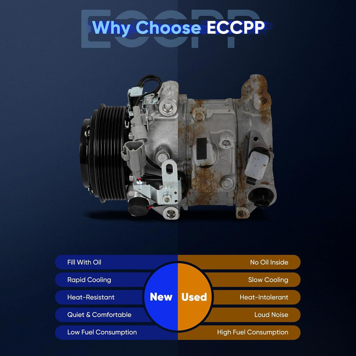 A/C Compressor with Clutch – 2007-2013 Lexus ES350, Toyota Sienna & Venza 3.5L – Fast Cooling AC Compressor - KUDUPARTS