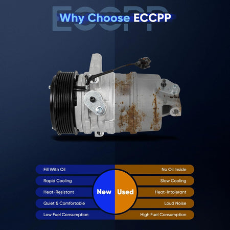 A/C Compressor with Clutch – Compatible with Nissan Frontier, Xterra 4.0L (2005-2019) & Suzuki Equator 4.0L (2009-2012) - KUDUPARTS