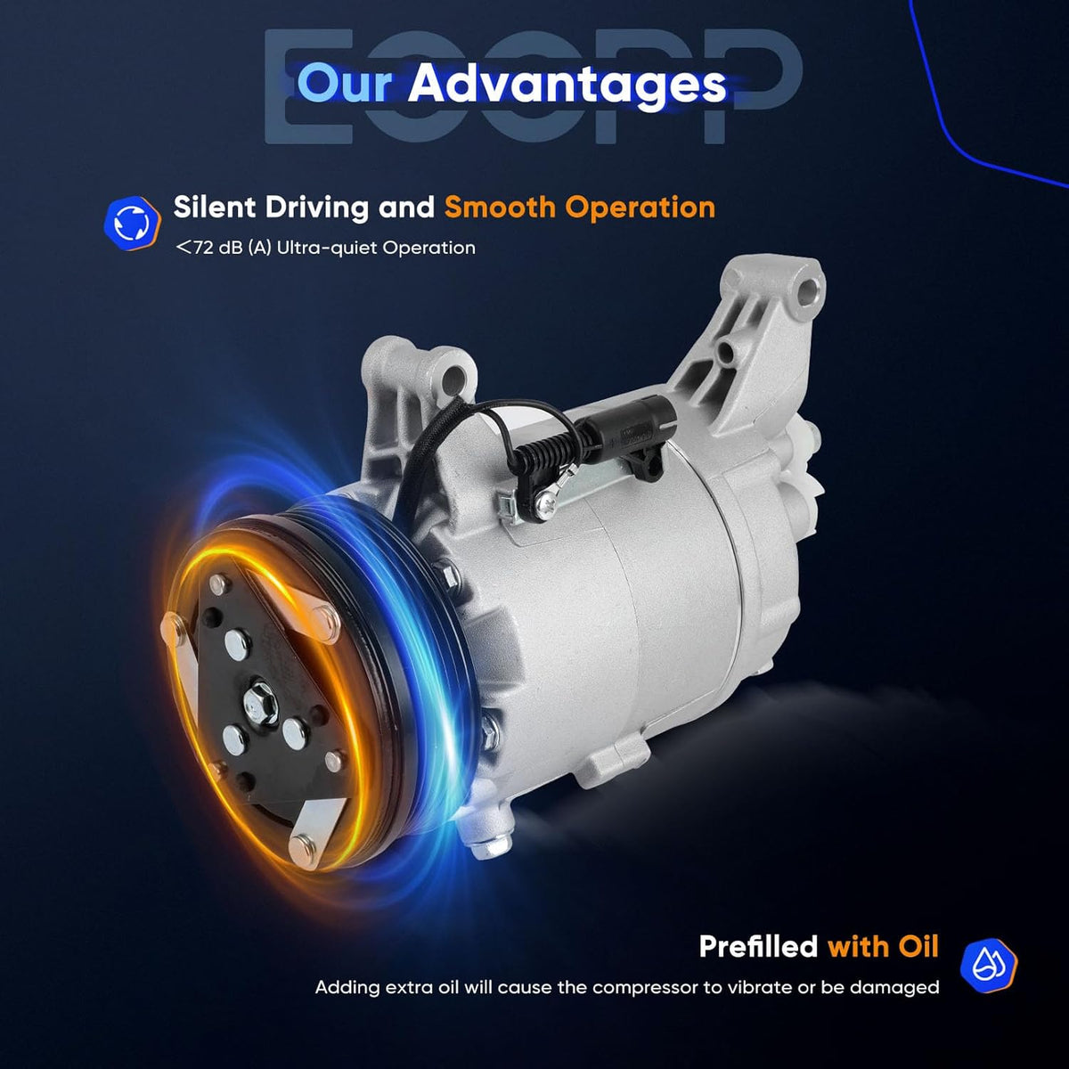 AC Compressor with Clutch | Compatible with Mini Cooper 1.6L (2002-2008) - KUDUPARTS