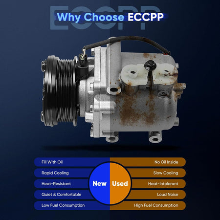 AC Compressor with Clutch Compatible with Ford E-150, E-250, E-350, Explorer, Lincoln Navigator, Mercury Marauder 4.6L 5.4L 2001-2006 - KUDUPARTS