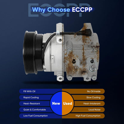 AC Compressor with Clutch – Compatible with Ford Fiesta 1.6L (2010-2013)