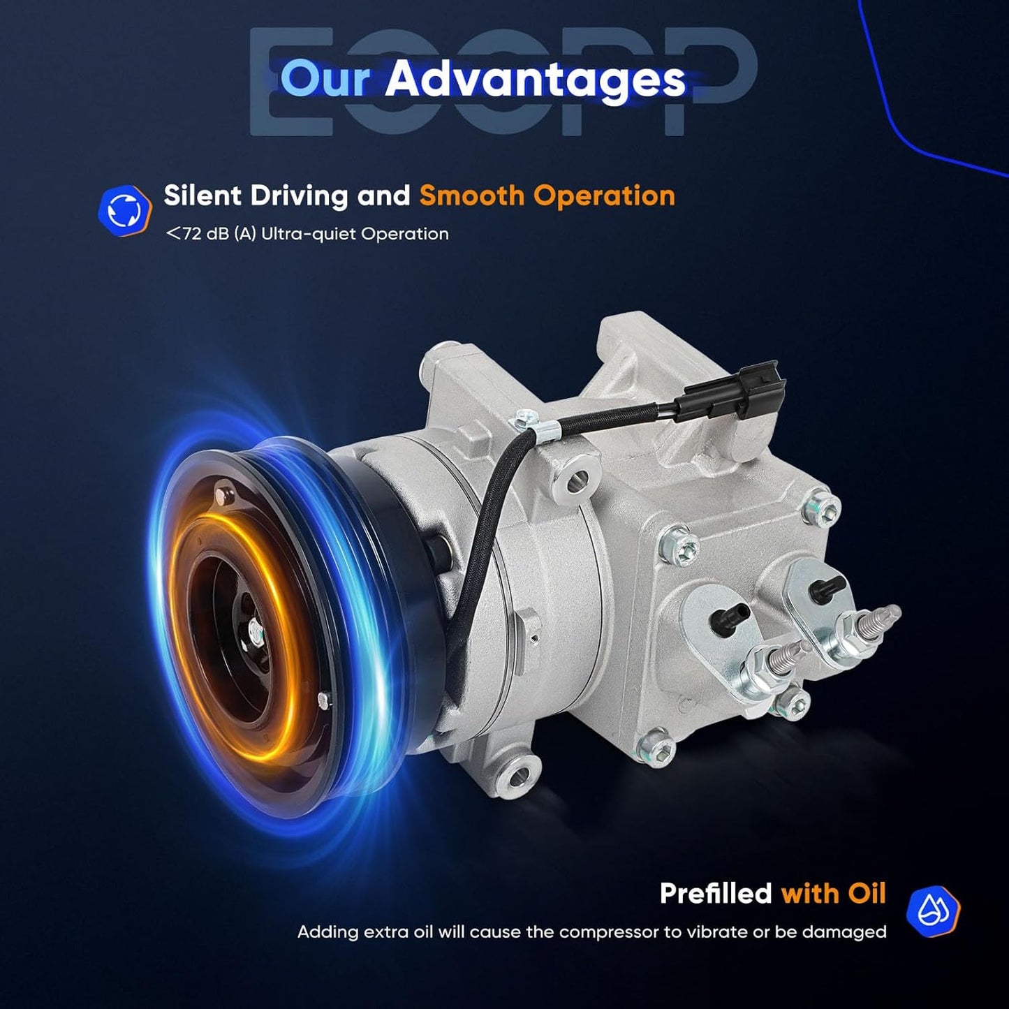 AC Compressor with Clutch – Compatible with Ford Fiesta 1.6L (2010-2013)