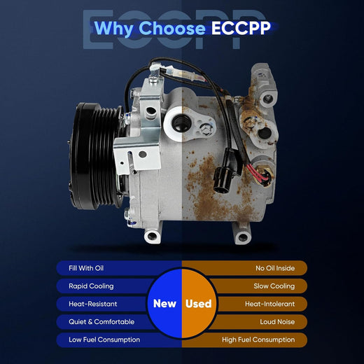AC Compressor with Clutch – Compatible with Dodge Stratus (2000-2007), Mitsubishi Eclipse, Galant, Lancer – 1.5L, 1.8L, 2.0L, 2.4L - KUDUPARTS