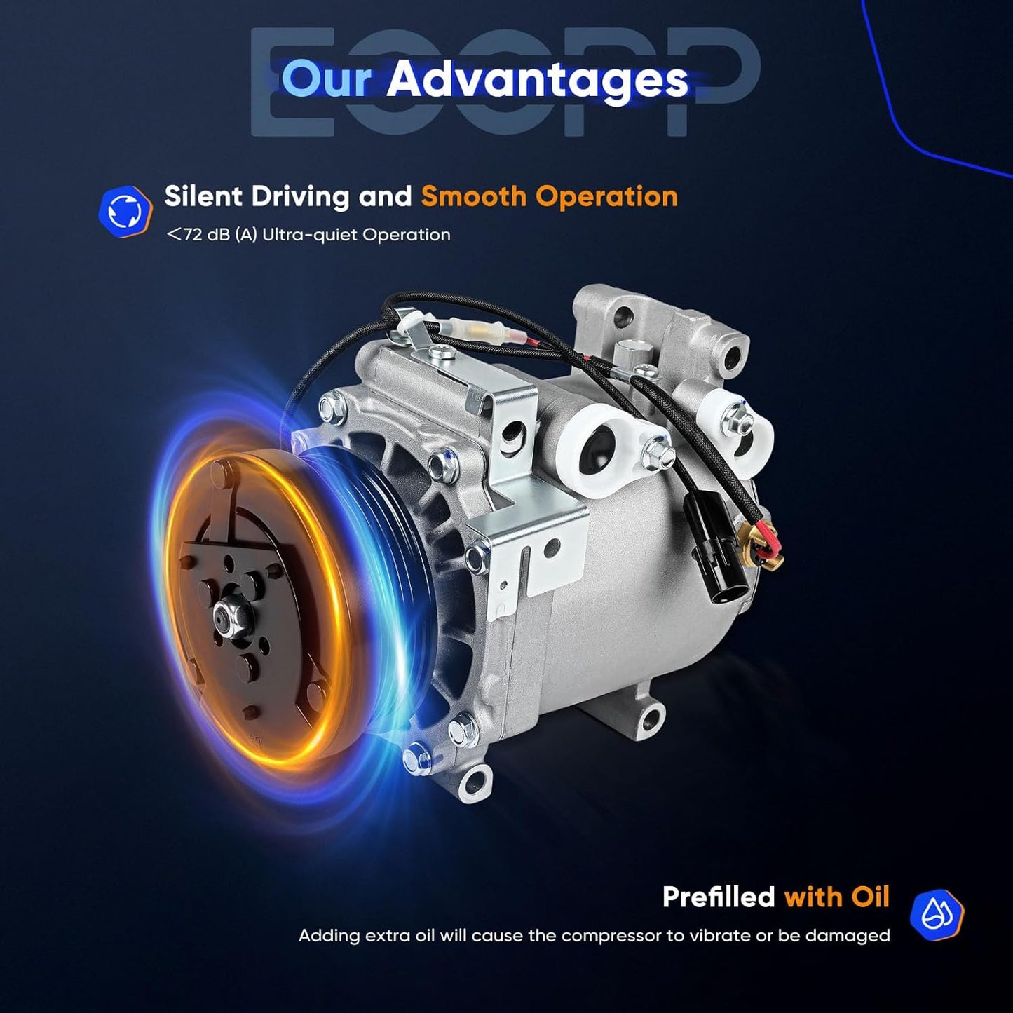 AC Compressor with Clutch – Compatible with Dodge Stratus (2000-2007), Mitsubishi Eclipse, Galant, Lancer – 1.5L, 1.8L, 2.0L, 2.4L