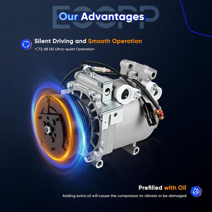 AC Compressor with Clutch – Compatible with Dodge Stratus (2000-2007), Mitsubishi Eclipse, Galant, Lancer – 1.5L, 1.8L, 2.0L, 2.4L