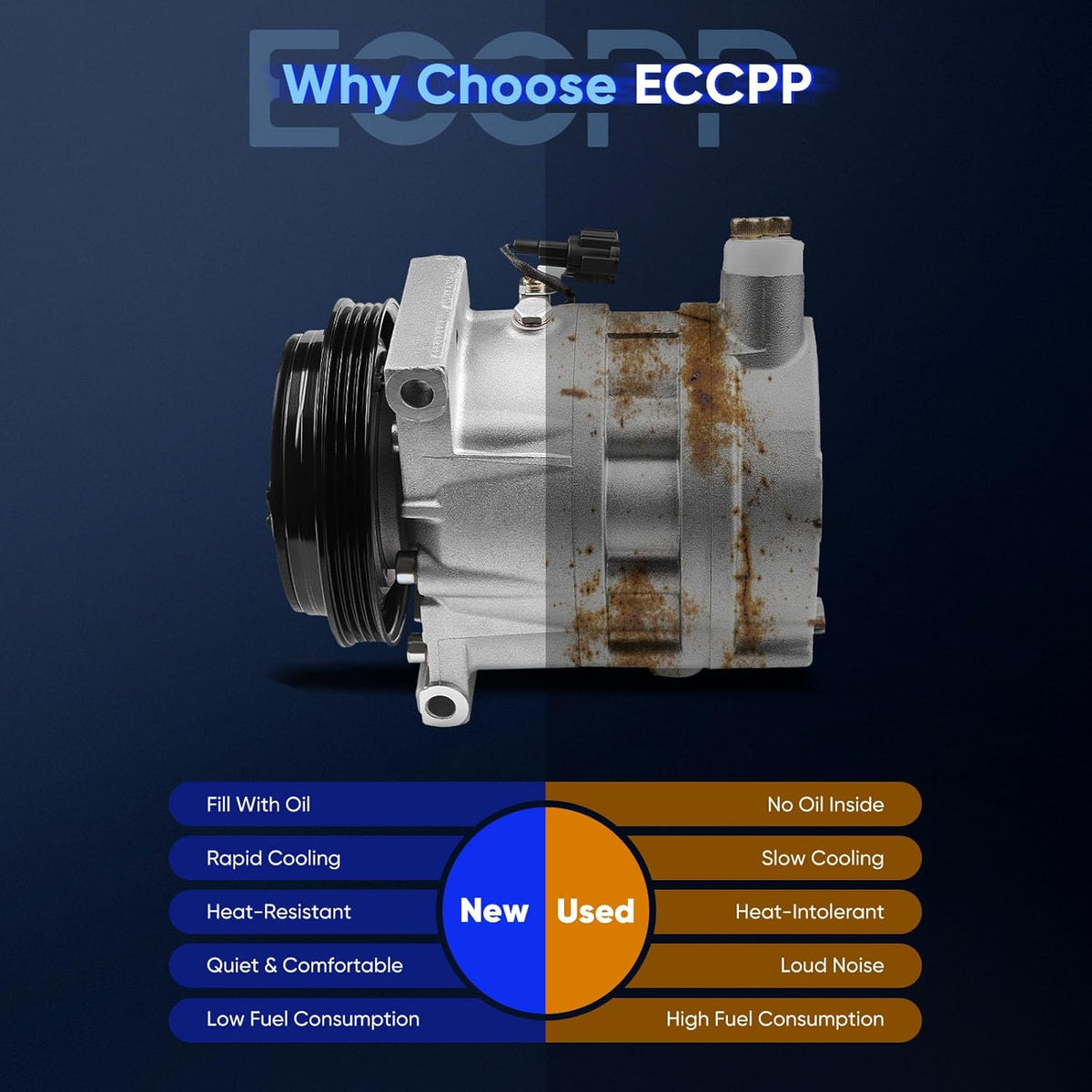 AC Compressor with Clutch Compatible with 2001–2004 Nissan Pathfinder 3.5L & 2001–2003 Infiniti QX4 3.5L - KUDUPARTS