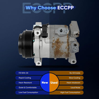 A/C Compressor with Clutch – Compatible with 2008-2010 Dodge Grand Caravan & Chrysler Town & Country 3.3L 3.8L