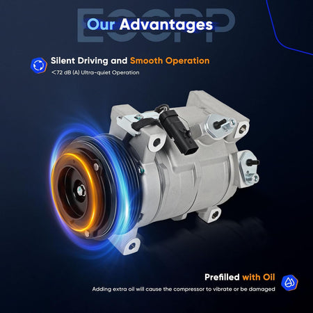A/C Compressor with Clutch – Compatible with 2008-2010 Dodge Grand Caravan & Chrysler Town & Country 3.3L 3.8L - KUDUPARTS