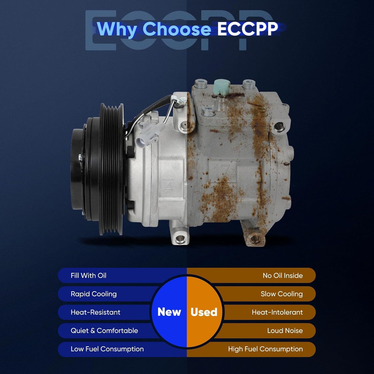 A/C Compressor with Clutch – Compatible with Toyota 4Runner 2.7L & 3.4L (1996-2002)