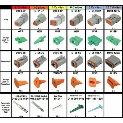 Kit de 518 connecteurs Deutsch DT à contacts solides 14-16 AWG