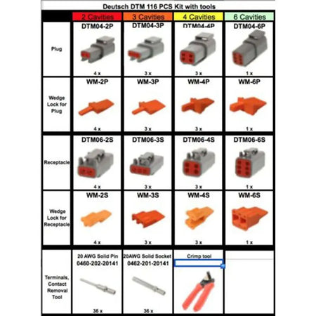 116 Pcs Deutsch DTM Connector Starter Kit & Crimper - KUDUPARTS