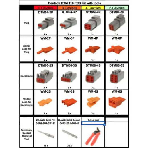 116 Pcs Deutsch DTM Connector Starter Kit & Crimper - KUDUPARTS