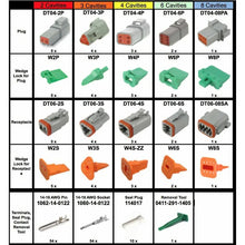 Kit de connecteurs et outils Deutsch DT (179 pièces)