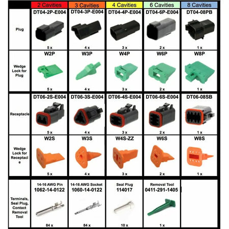 239 Pcs Deutsch DT Connector Kit & Tools - KUDUPARTS