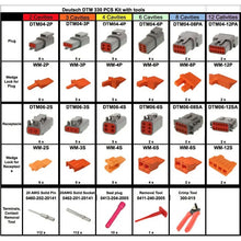 Kit de connecteurs et outils professionnels Deutsch DTM (332 pièces)