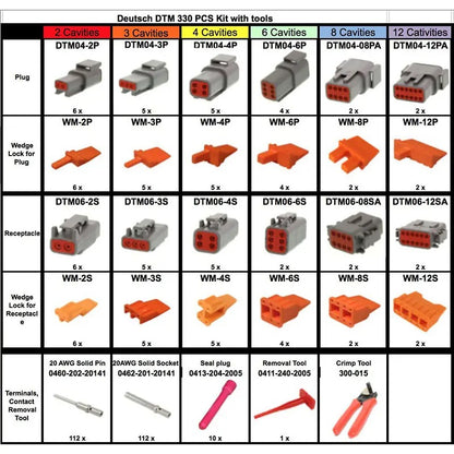 332 Pcs Deutsch DTM Professional Connector Kit & Tools