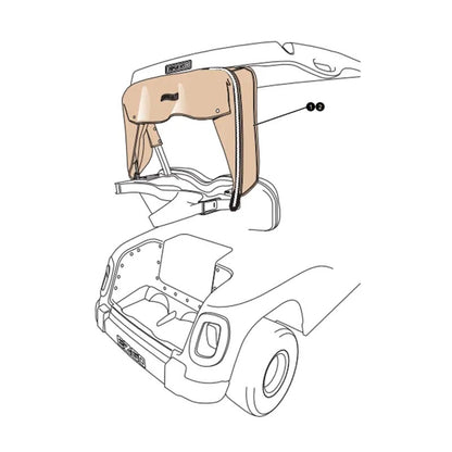 Kit de housse de sac pour voiturette de golf 604666 pour Club Car / EZGO / Yamaha / Ford