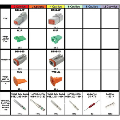 Kit de connecteurs Deutsch DT de 662 pièces et outils d'extraction de coin